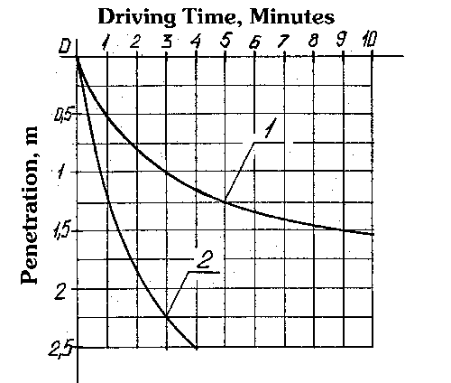 Fig11a.gif (8096 bytes)
