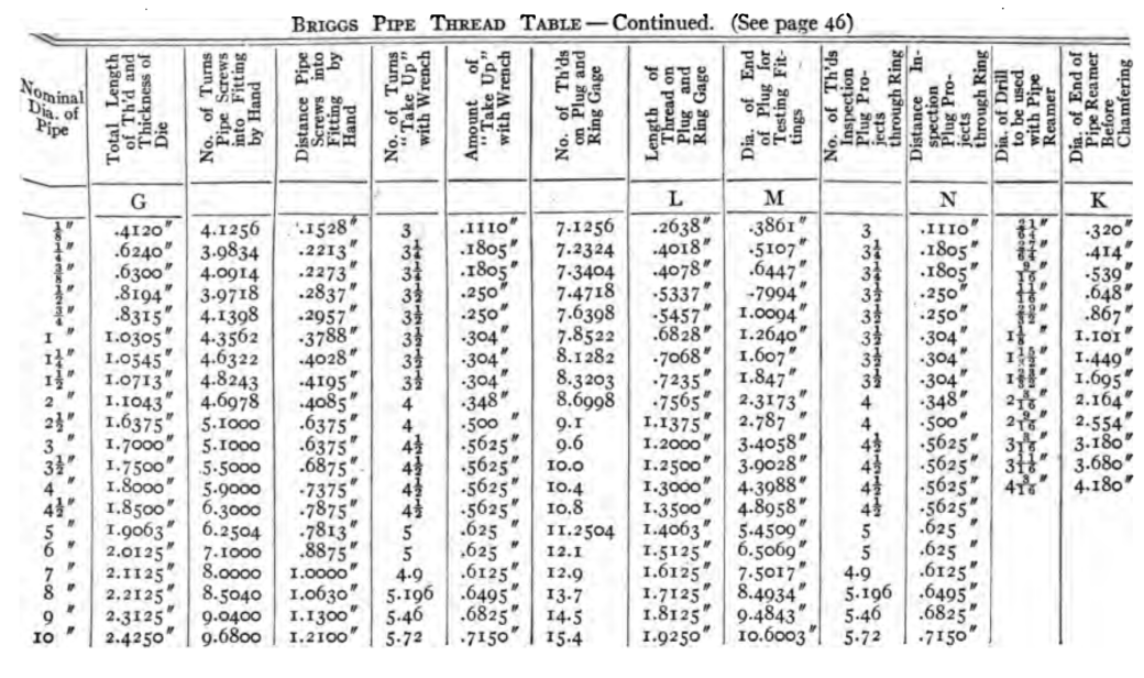 americanmachini00stangoog7